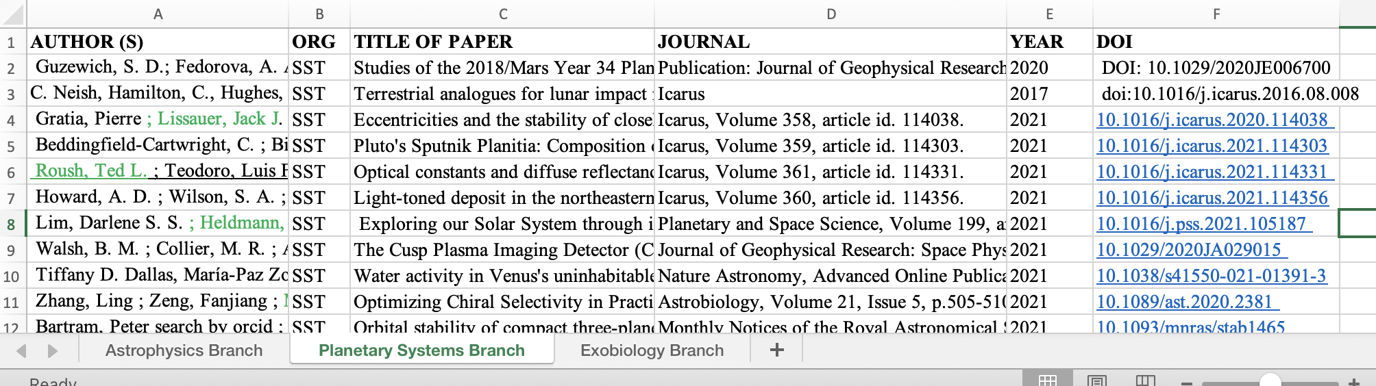 Sample image of original excel file, showing items in three tabs for the ARC/SSAD Branches